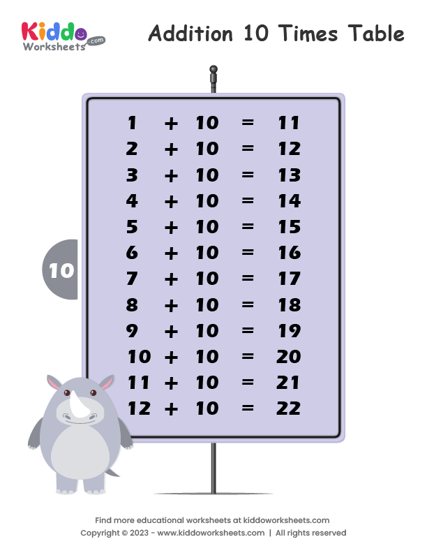 Free Printable Addition Table 10 Worksheet kiddoworksheets