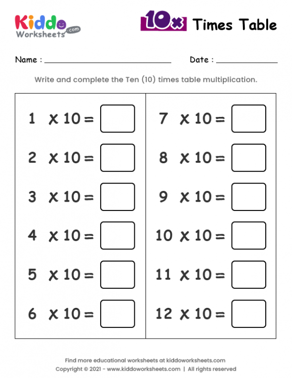 Times Tables Worksheets PDF  Multiplication table 1-10 worksheet