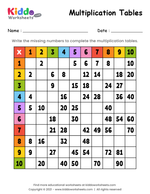 Missing Numbers Tables 6