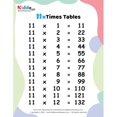 11 Times Tables Worksheet