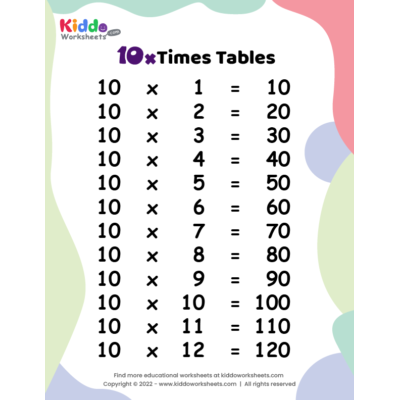 10 Times Tables Worksheet