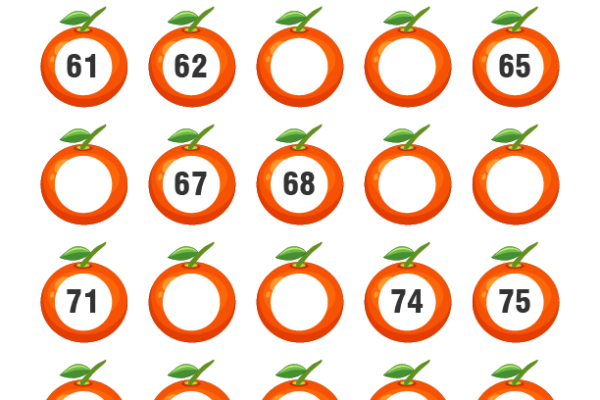 Orange Missing Numbers Worksheet 61-80