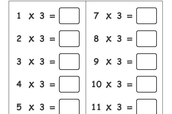 3 Times Table Worksheet