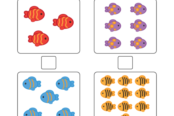 Counting Fishes Worksheet