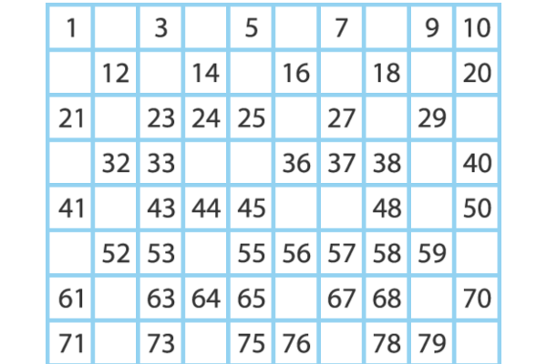 Missing Numbers Worksheet 1-100