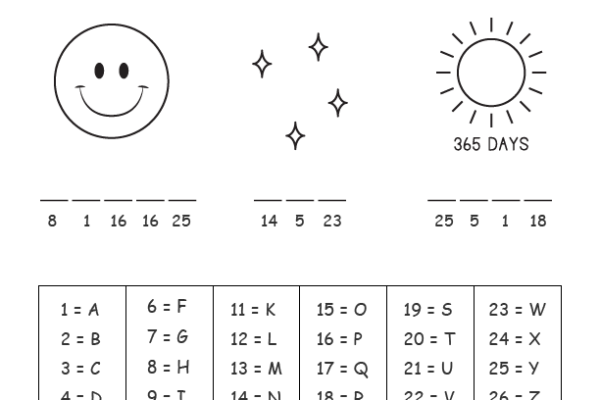 Crack the Code Worksheet