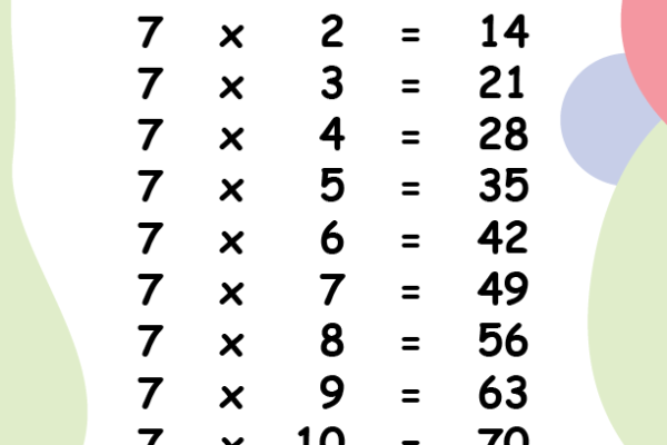 7 Times Tables Worksheet