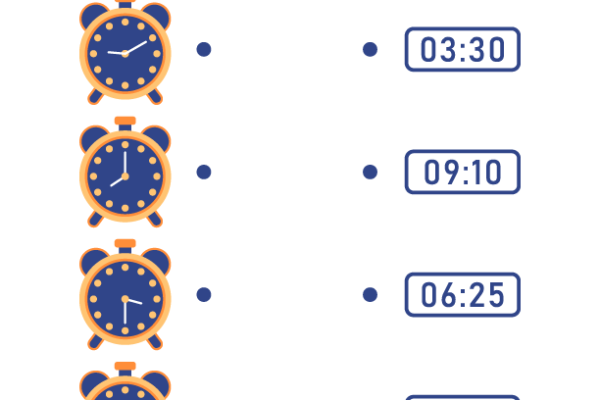 Match the Clock Worksheet 2