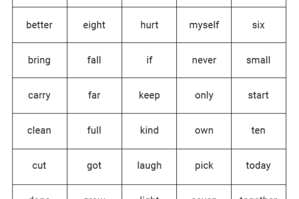 Sight Words 3rd Grade Worksheet