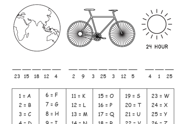 Crack the Code Worksheet 1