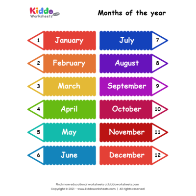 months of the year