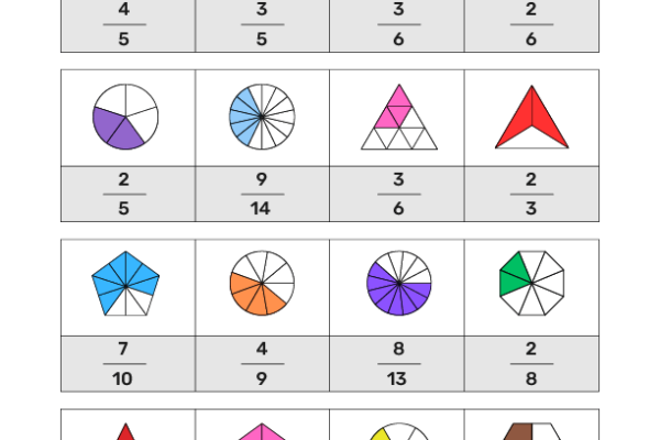 Math Fraction Worksheet