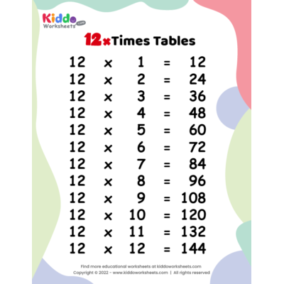 12 Times Tables Worksheet