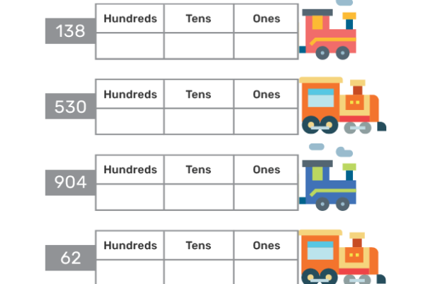 Place Value Worksheet