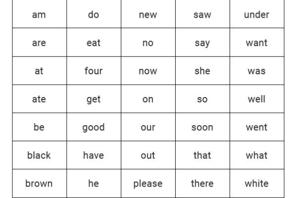 Sight Words Kindergarten Worksheet