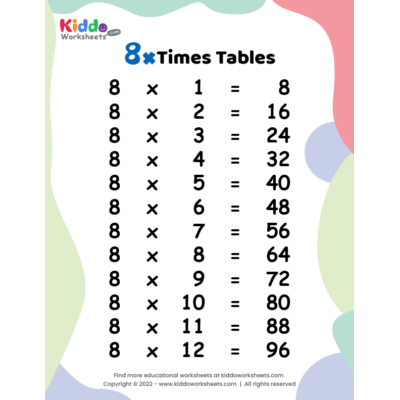 Free Printable Times Table Worksheets - kiddoworksheets