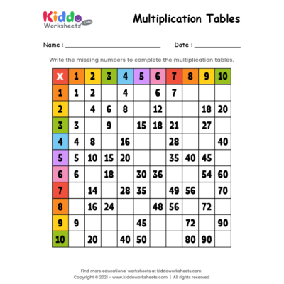 Missing Numbers Tables 5