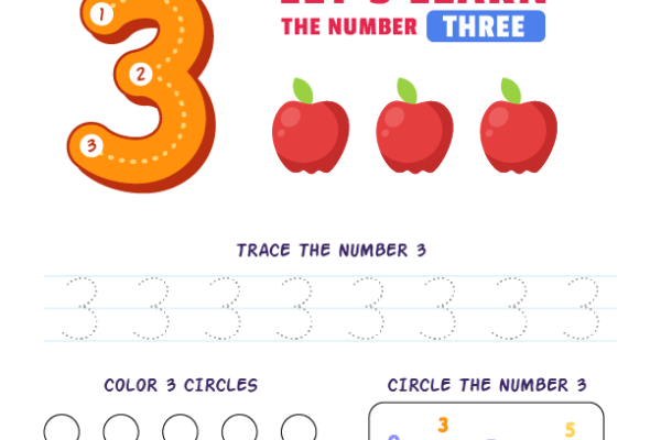 Tracing Number Three-3 Worksheet