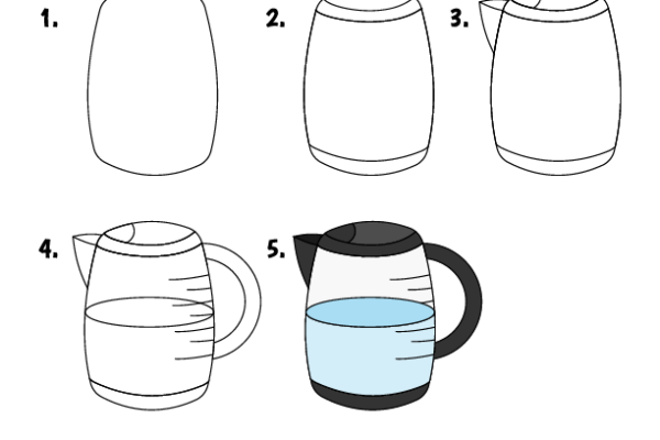 How to draw Kettle worksheet