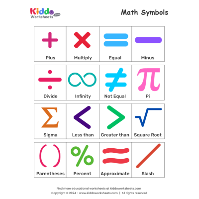 Math symbols worksheet