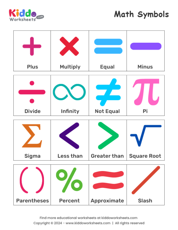 Math symbols worksheet