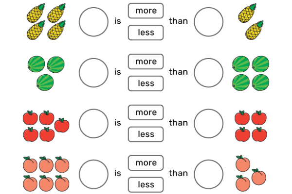 More or Less Worksheet