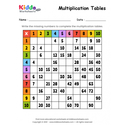 Missing Numbers Tables 3