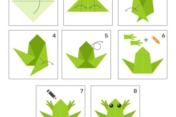 Origami Frog Worksheet