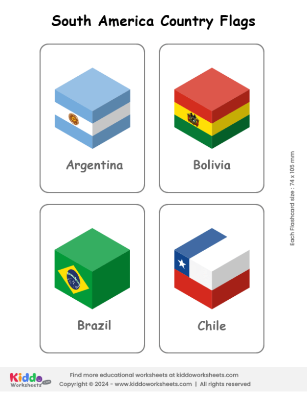 South America Country Flags