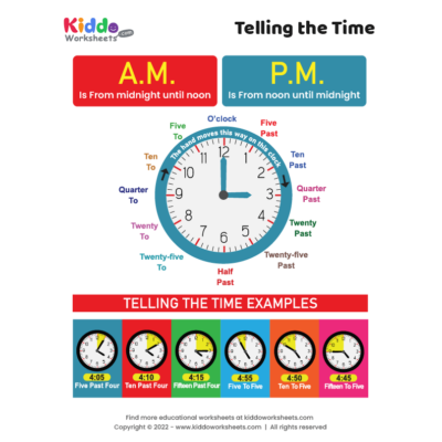 Telling the Time Worksheet 2