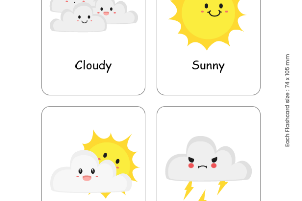 Flashcardss of Weather