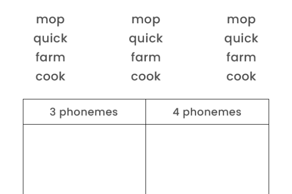 Phoneme Count Worksheet