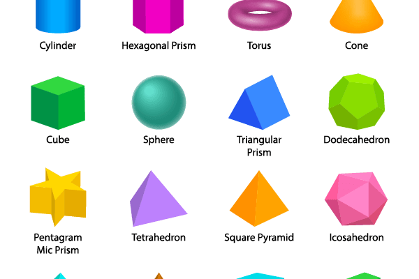 3D Shapes Worksheet