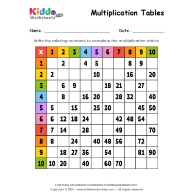 Missing Numbers Tables 7