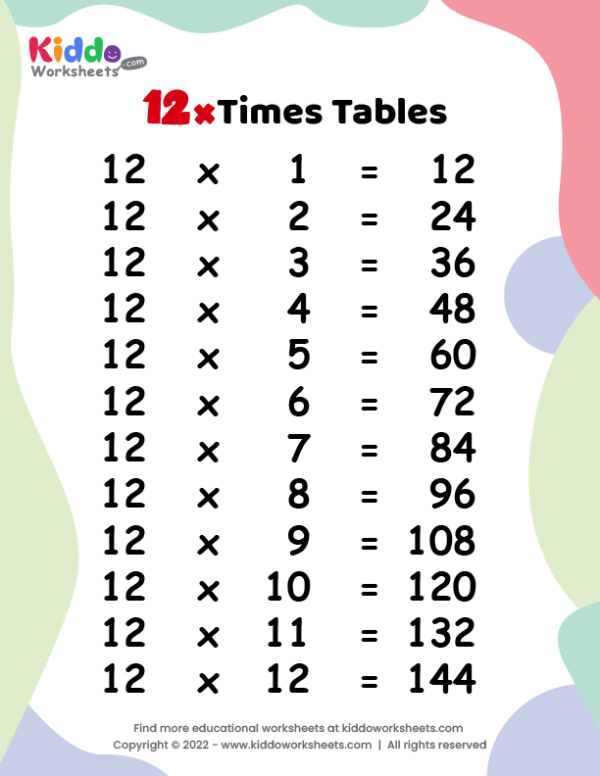 12 Times Tables Worksheet