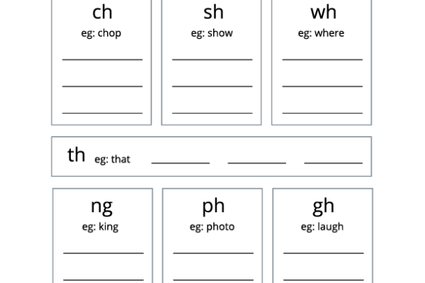 Digraphs Worksheet