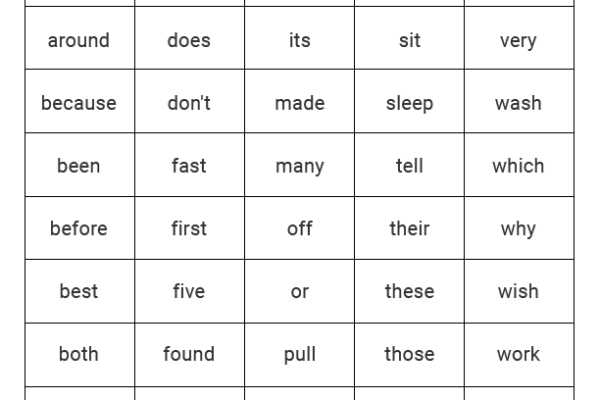 Sight Words 2nd Grade Worksheet