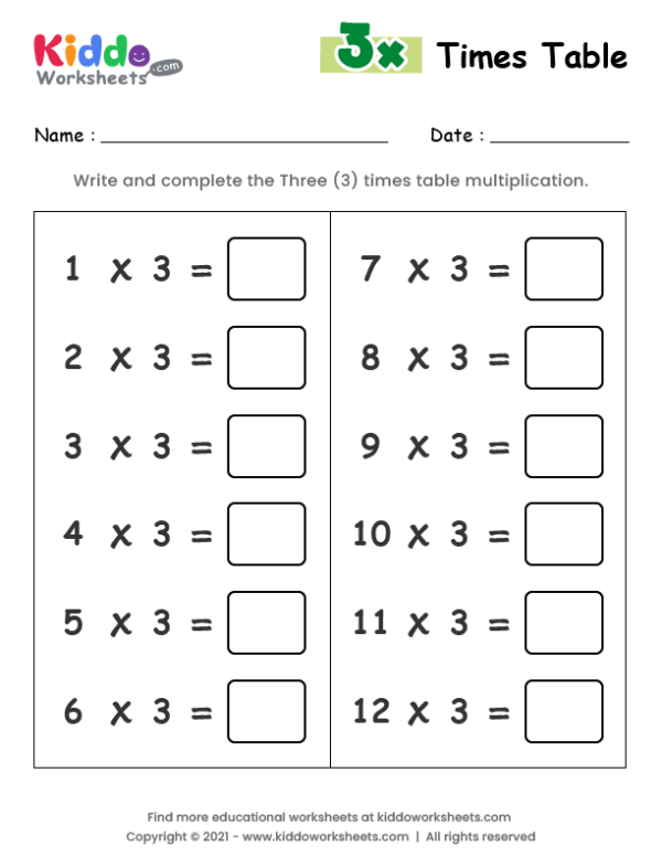 3 Times Table Worksheet