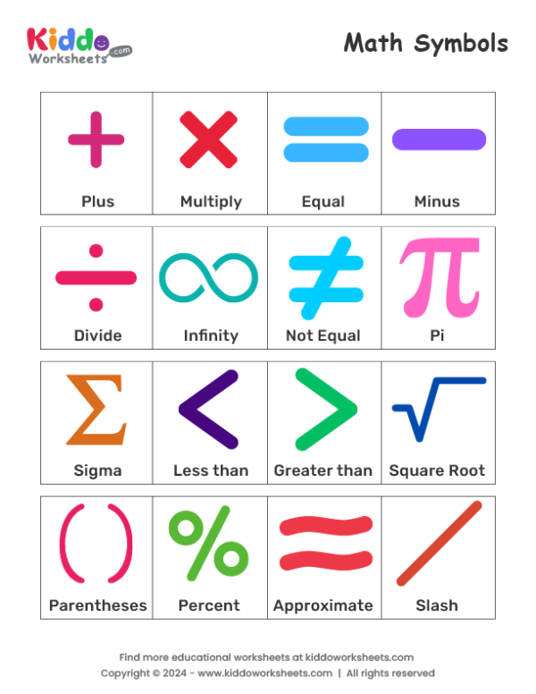 Math symbols worksheet