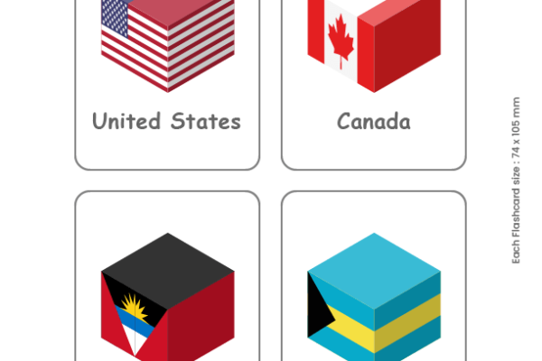 North America Country Flags Flashcards