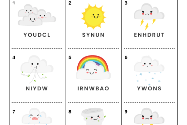 Spelling Word Scramble Weather Worksheet