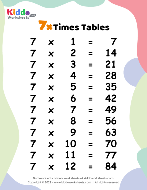 7 Times Tables Worksheet